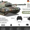 Німеччина виділяє новий пакет військової допомоги