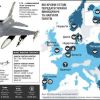ЗСУ можуть отримати F-16 цього року, – Білий дім ЗСУ можуть отримати F-16 цього року, – Білий дім