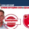 ​Як одеський митник Передерій допомагав грабувати український бюджет контрабандисту Альперіну. Чому він досі на посаді?!