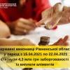 Юрій Соценко: Державні виконавці Рівненщини впродовж минулого тижня стягнули 4,3 млн грн аліментів!