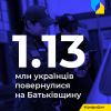 Російське вторгнення в Україну : 500 людей привезли у пакетах. Окупант зізнався, що війна в Україні – пекло для росіян Російське вторгнення в Україну : 500 людей привезли у пакетах. Окупант зізнався, що війна в Україні – пекло для росіян