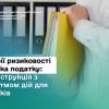 Критерії ризиковості платника податку: відеоінструкція з алгоритмом дій для платників Критерії ризиковості платника податку: відеоінструкція з алгоритмом дій для платників