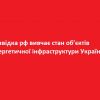 розвідка рф вивчає стан об’єктів енергетичної інфраструктури України розвідка рф вивчає стан об’єктів енергетичної інфраструктури України