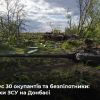 На Донбасі українські військові ліквідували 30 окупантів та два безпілотники На Донбасі українські військові ліквідували 30 окупантів та два безпілотники