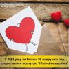 Торік на Волині 96 подружніх пар скористалися послугою "ювілейне весілля" Торік на Волині 96 подружніх пар скористалися послугою "ювілейне весілля"