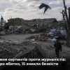 Російське вторгнення в Україну : Семеро вбитих, 15 зникли безвісти. Окупанти скоїли 243 злочини проти журналістів та медіа України