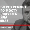 ​“Якщо Лисенко почне говорити, то на Філатова можуть відкрити низку кримінальних справ” — політичний експерт Денис Гороховський