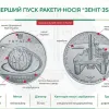 ​В Україні ввели в обіг нову монету