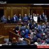Новий склад ЦВК призначила Верховна Рада