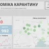 ​В Україні створили сайт, присвячений впливу карантину на економіку