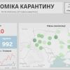 В Україні створили сайт, присвячений впливу карантину на економіку В Україні створили сайт, присвячений впливу карантину на економіку