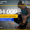 144 000 грн аліментів сплатив батько своїй доньці після застосування примусових заходів стягнення 144 000 грн аліментів сплатив батько своїй доньці після застосування примусових заходів стягнення