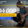 ​144 000 грн аліментів сплатив батько своїй доньці після застосування примусових заходів стягнення