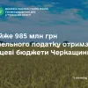 Майже 985  млн грн земельного податку отримали місцеві бюджети Черкащини з початку року