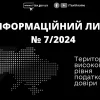 ​Інформаційний лист № 7/2024: Запровадження Переліку платників податків з високим рівнем добровільного дотримання податкового законодавства