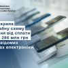 Руслан Кравченко: ДПС викрила масштабну схему ухилення від сплати ПДВ на 286 млн грн у двох відомих мережах електроніки Руслан Кравченко: ДПС викрила масштабну схему ухилення від сплати ПДВ на 286 млн грн у двох відомих мережах електроніки