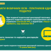 Головне управління ДПС у м. Києві повідомляє: термін подання податкової декларації платника єдиного податку – 11 травня 2021 року Головне управління ДПС у м. Києві повідомляє: термін подання податкової декларації платника єдиного податку – 11 травня 2021 року