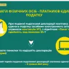 ​Головне управління ДПС у м. Києві повідомляє: термін подання податкової декларації платника єдиного податку – 11 травня 2021 року