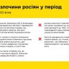 Російське вторгнення в Україну : 36 років тому відбулась найбільша техногенна катастрофа в історії людства - вибух на Чорнобильській атомній електростанції. Російське вторгнення в Україну : 36 років тому відбулась найбільша техногенна катастрофа в історії людства - вибух на Чорнобильській атомній електростанції.