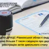 ​Відділи ДРАЦС Рівненської області видали повторно більше семи тисяч свідоцтв про державну реєстрацію актів цивільного стану