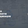 Кіберполіція Закарпаття викрила п’ятьох осіб у виготовленні підроблених COVID-сертифікатів, ПЛР-тестів і страхових полюсів Кіберполіція Закарпаття викрила п’ятьох осіб у виготовленні підроблених COVID-сертифікатів, ПЛР-тестів і страхових полюсів