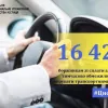 ​16 425 боржникам зі сплати аліментів тимчасово обмежили право керувати транспортними засобами