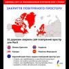 Майже все європейське та північноамериканське небо вже закрите для російських авіакомпаній — всього 32 країни закрили небо росіянам Майже все європейське та північноамериканське небо вже закрите для російських авіакомпаній — всього 32 країни закрили небо росіянам