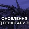 Російське вторгнення в Україну : Українські війська відновили контроль над населеним пунктом Харківщини, а окупанти мають великі втрати.  Російське вторгнення в Україну : Українські війська відновили контроль над населеним пунктом Харківщини, а окупанти мають великі втрати.