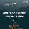Виважена та правильна поведінка під час війни – запорука нашої перемоги над ворогом Виважена та правильна поведінка під час війни – запорука нашої перемоги над ворогом