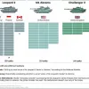 Інфографіка від CNN щодо кількості танків, яку обіцяли передати Україні 