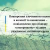 Поширення злочинного впливу в колонії та вимагання – повідомлено про підозру «смотрящому» та двом учасникам злочинної групи Поширення злочинного впливу в колонії та вимагання – повідомлено про підозру «смотрящому» та двом учасникам злочинної групи
