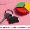 ​Сплата податків з оренди нерухомості у 2025 році