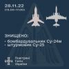 ЗБИТО ДВІ РОСІЙСЬКІ "СУШКИ" ЗБИТО ДВІ РОСІЙСЬКІ "СУШКИ"