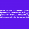 31 березня по трьох погоджених гуманітарних коридорах на власному транспорті дісталися Запоріжжя 1458 людей. З них 631 маріуполець та 827 мешканців міст Запорізької області 31 березня по трьох погоджених гуманітарних коридорах на власному транспорті дісталися Запоріжжя 1458 людей. З них 631 маріуполець та 827 мешканців міст Запорізької області