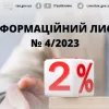 ​ДПС: «Повернення» на довоєнну систему оподаткування: особливості переходу