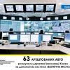 63 арештованих автівки розшукали державні виконавці Києва в межах співпраці з муніципальним проєктом «Безпечне місто»	 63 арештованих автівки розшукали державні виконавці Києва в межах співпраці з муніципальним проєктом «Безпечне місто»