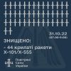 Збито 44 із півсотні ракет окупантів! Збито 44 із півсотні ракет окупантів!