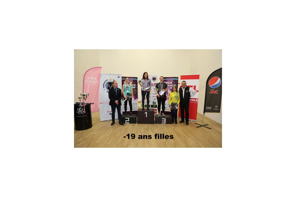 Українські сквошистки привезли додому призове місце з French Junior Open 2018 Українські сквошистки привезли додому призове місце з French Junior Open 2018