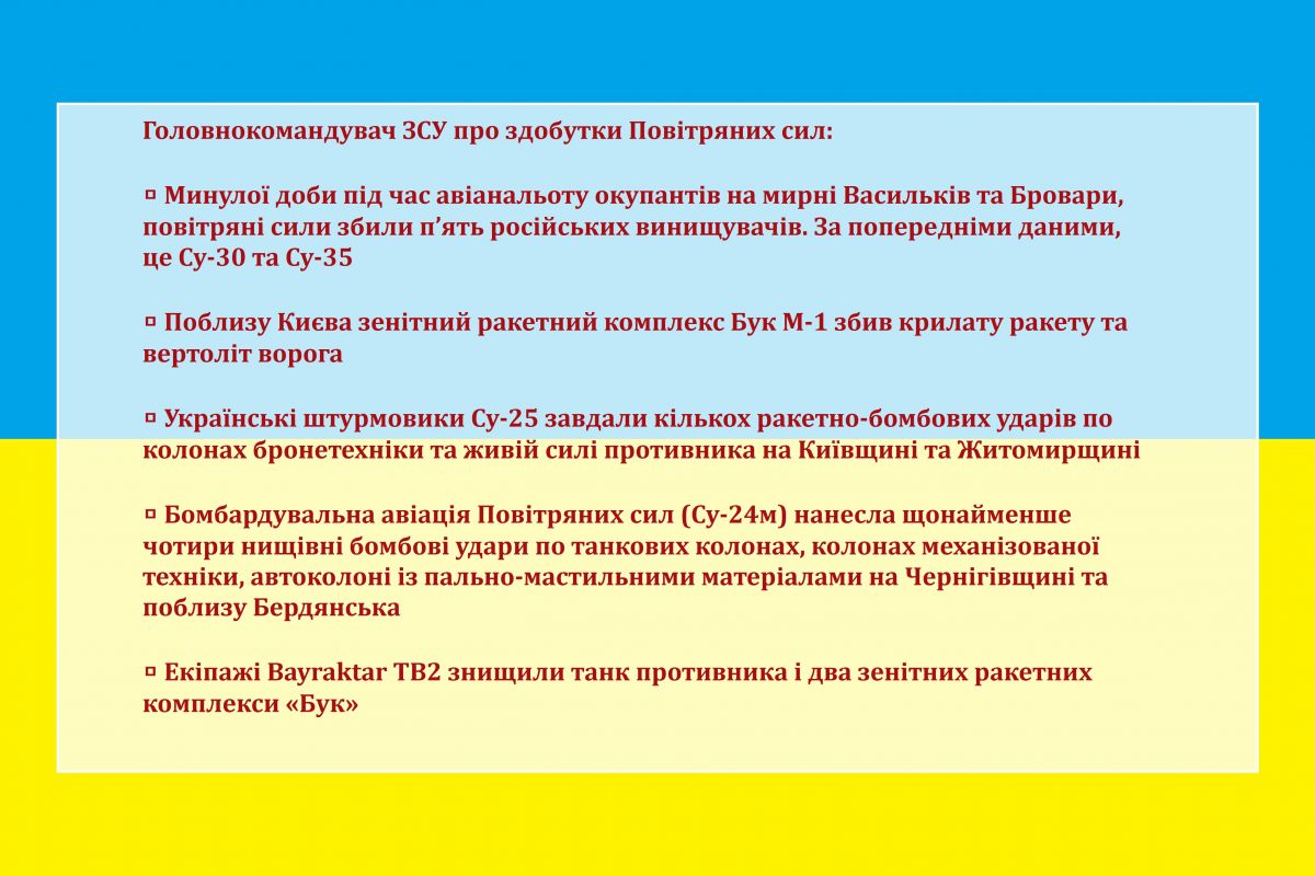 Головнокомандувач ЗСУ про здобутки Повітряних сил