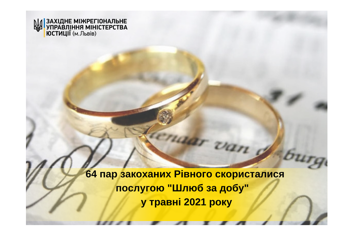 Упродовж травня 64 пар рівнян одружилися за 24 години Упродовж травня 64 пар рівнян одружилися за 24 години