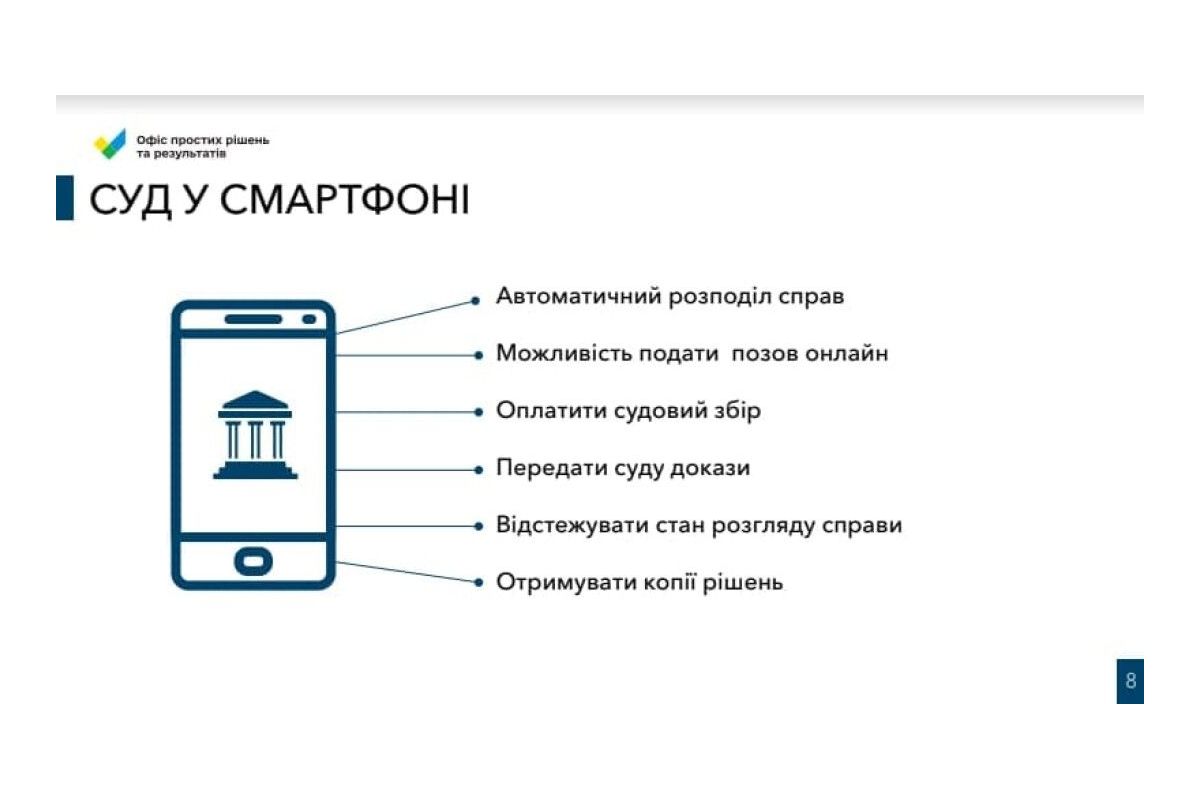 "Суд у смартфоні"  ухвалено!