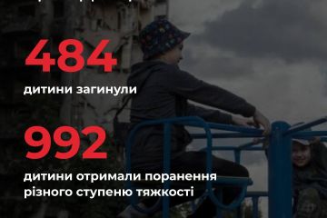 За час широкомасштабної війни росія вбила в Україні 484 дитини  За час широкомасштабної війни росія вбила в Україні 484 дитини