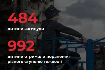 ​За час широкомасштабної війни росія вбила в Україні 484 дитини 