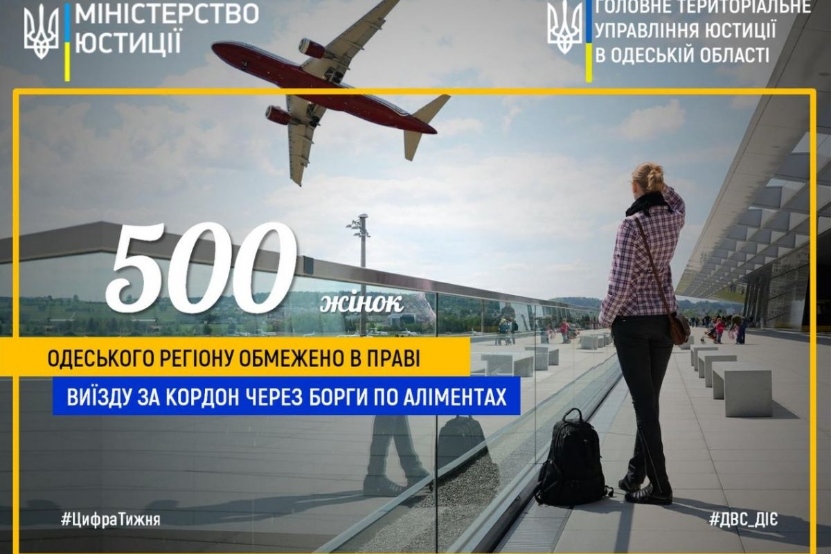 500 жінок Одеського регіону обмежено в праві виїзду за кордон через борги по аліментах