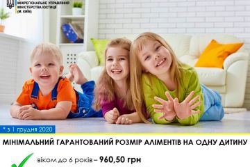 Відсьогодні збільшується мінімальний розмір аліментів Відсьогодні збільшується мінімальний розмір аліментів