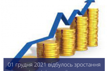 01 грудня 2021 відбулось зростання розміру мінімальної зарплати 01 грудня 2021 відбулось зростання розміру мінімальної зарплати