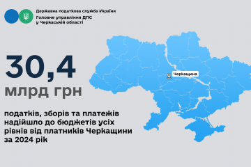 Завдяки платникам Черкащини зведений бюджет поповнився на 30,4 млрд грн за підсумками минулого року Завдяки платникам Черкащини зведений бюджет поповнився на 30,4 млрд грн за підсумками минулого року