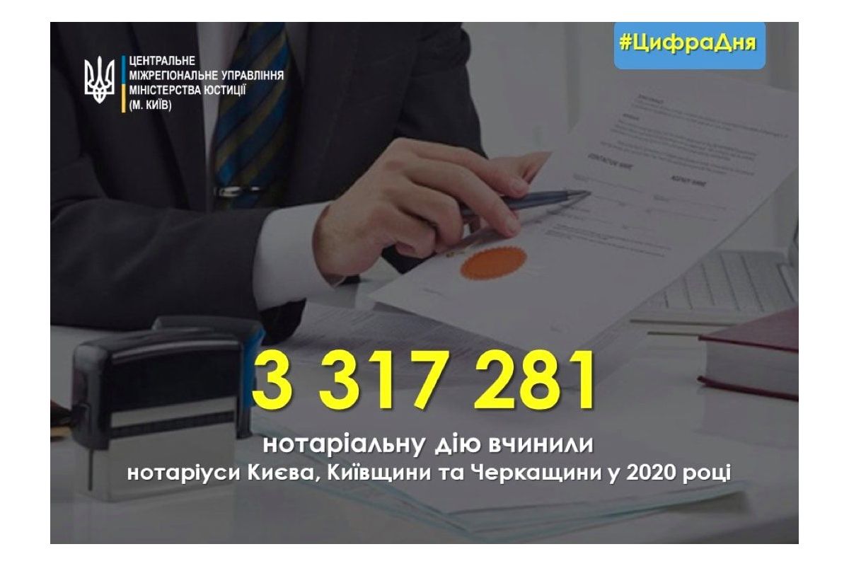 Найбільш популярні нотаріальні послуги у 2020 році Найбільш популярні нотаріальні послуги у 2020 році