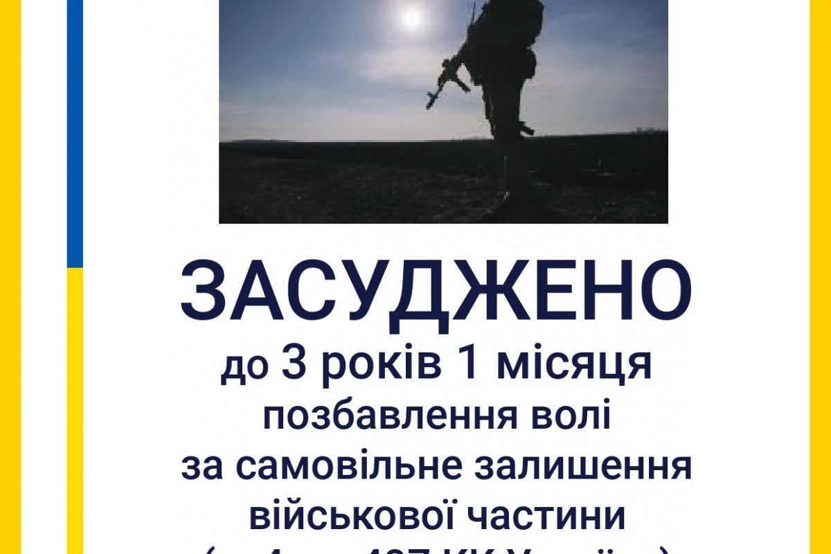 3 роки 1 місяць позбавлення волі: у Дніпрі засуджено військовослужбовця 3 роки 1 місяць позбавлення волі: у Дніпрі засуджено військовослужбовця