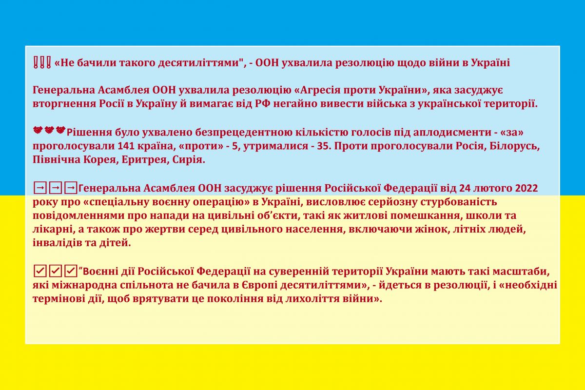 «Не бачили такого десятиліттями", - ООН ухвалила резолюцію щодо війни в Україні